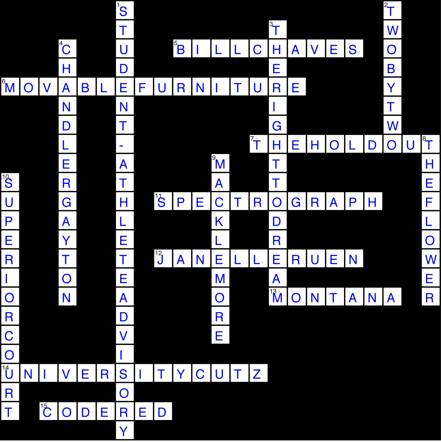 notable definition crossword