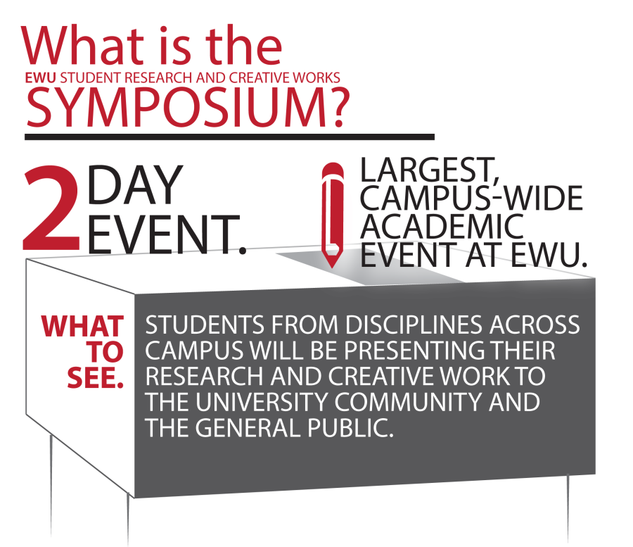 Annual+symposium+offers++professional+opportunities