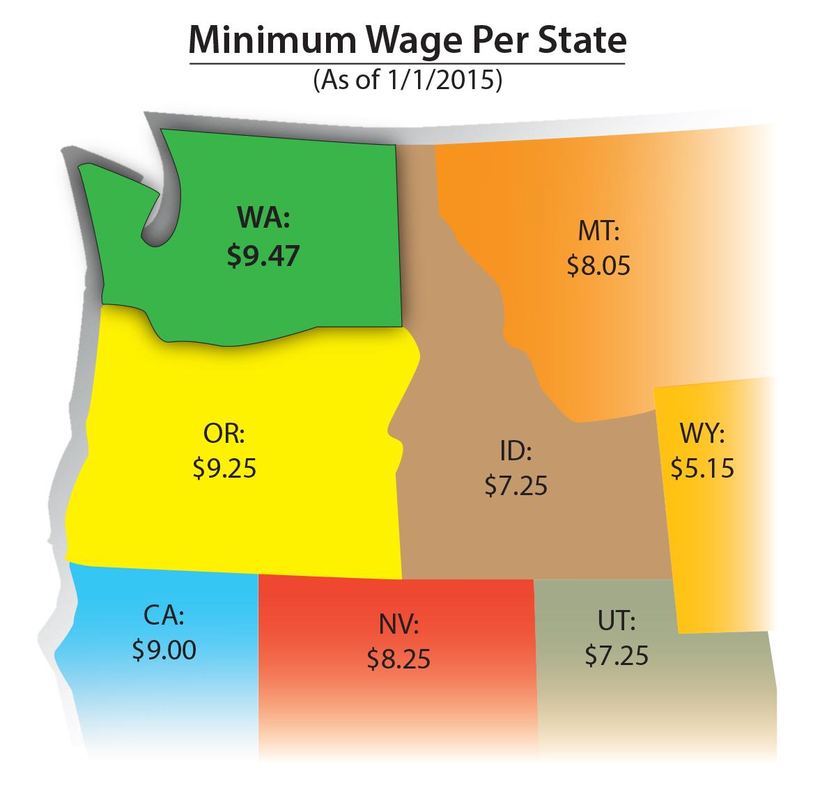 Washington state minimum wage increased in 2015 The Easterner