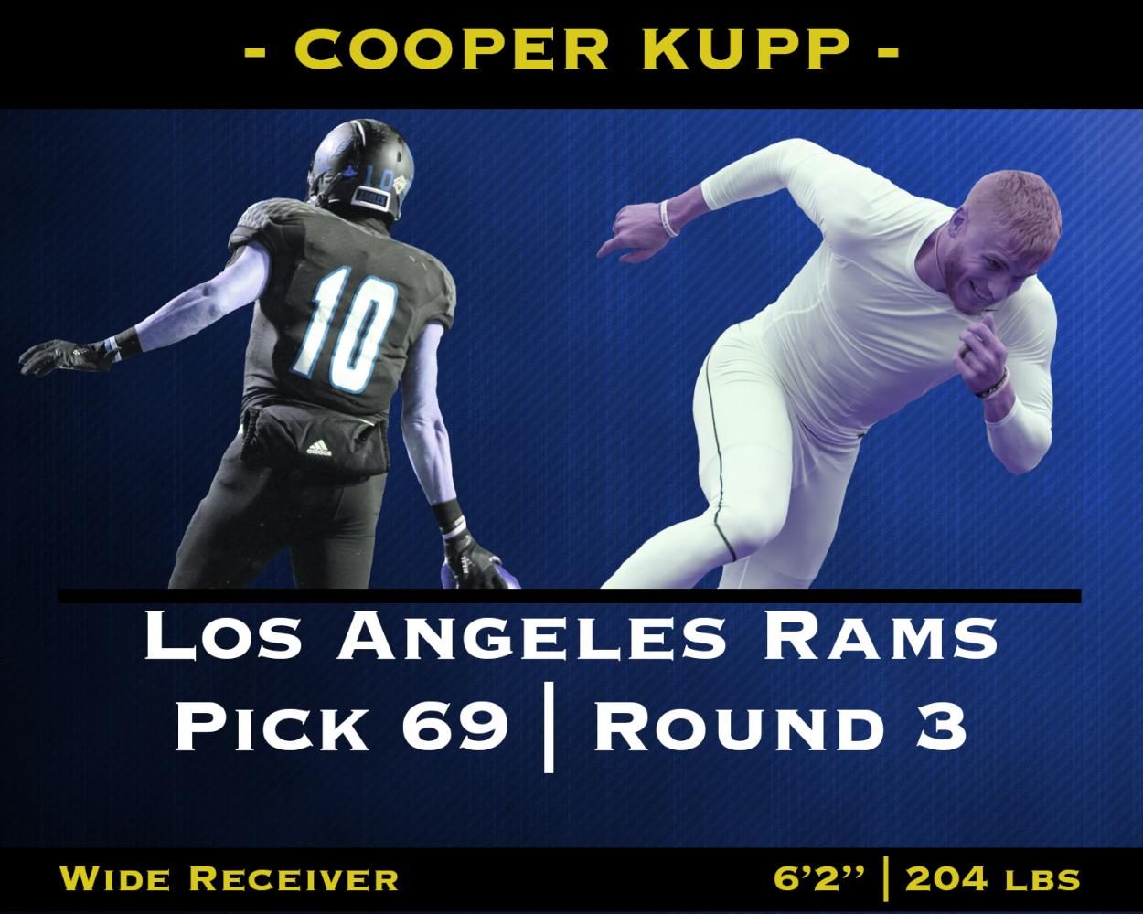2017+NFL+Draft%3A+EWUs+Cooper+Kupp+and+Samson+Ebukam+Drafted+by+the+Los+Angeles+Rams